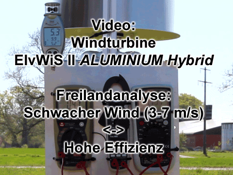 YouTube_Videolink_ALUMINIUM_Hybrid_EII_Analyse