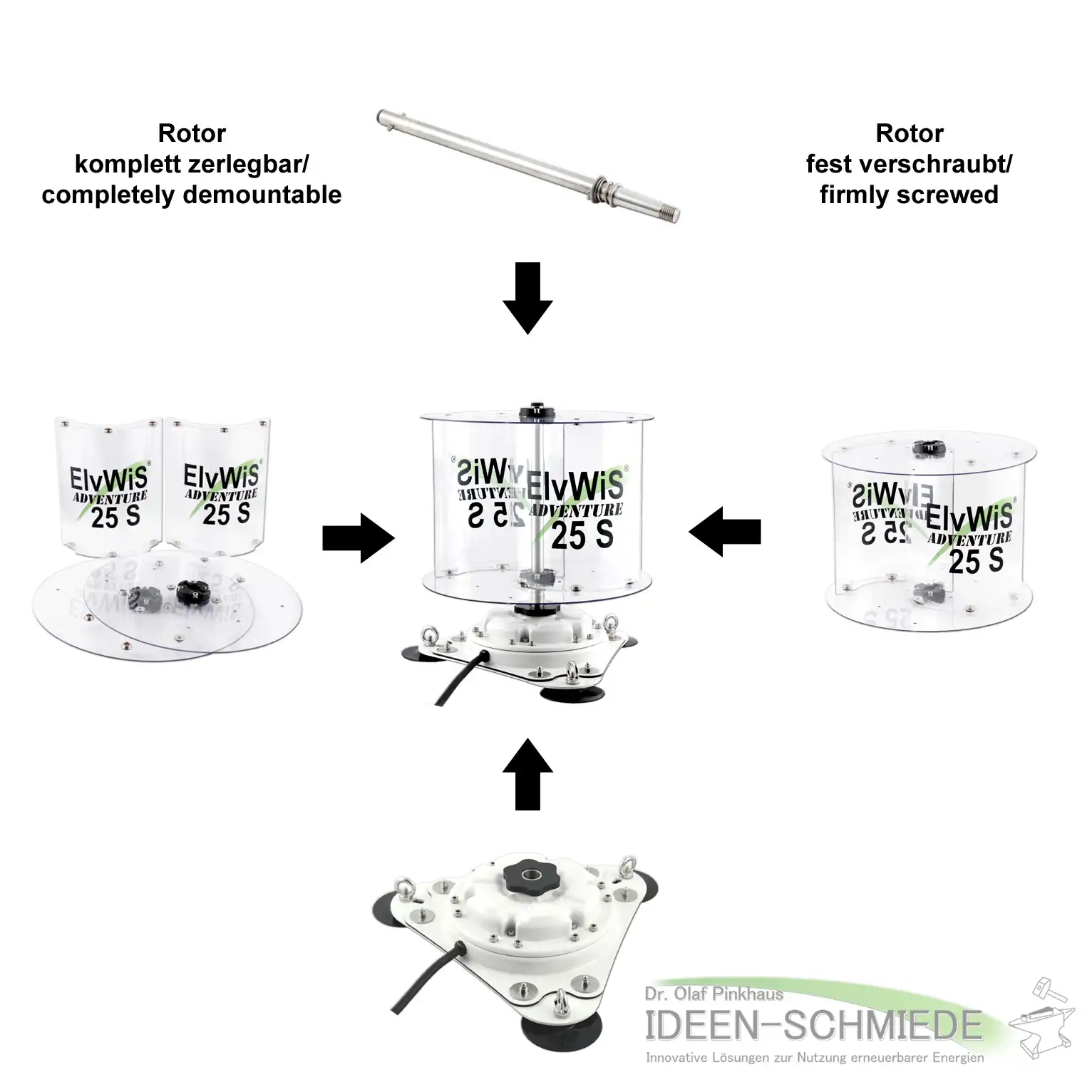 ElvWiS ADVENTURE 25S Compact Variants ElvWiS ADVENTURE 25S Compact Variants