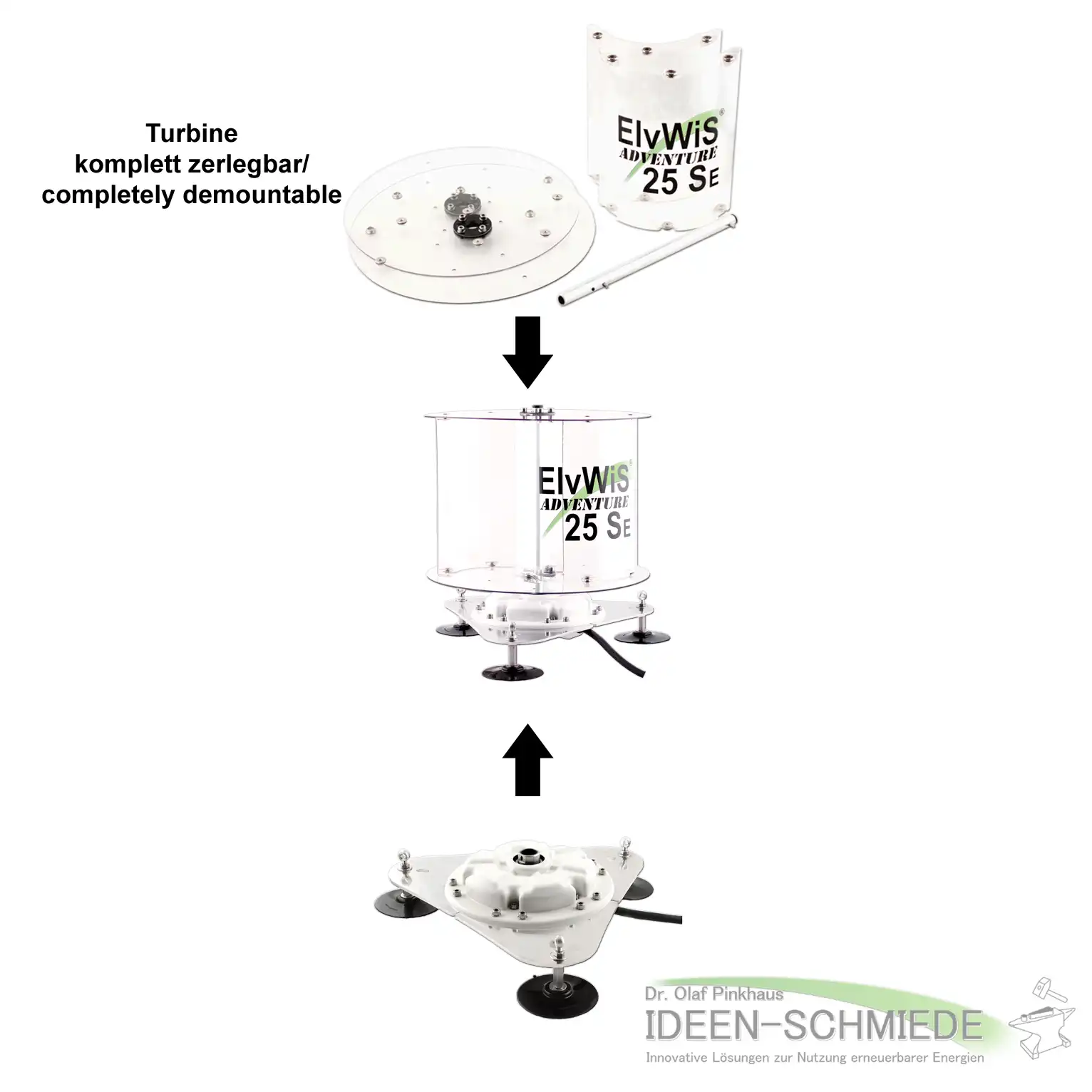 ElvWiS ADVENTURE 25SE Economy Variants